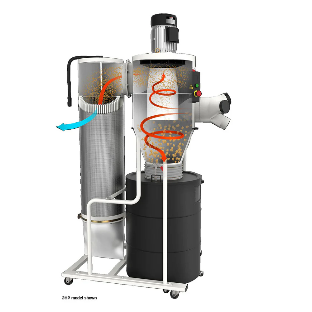 JET Cyclone Dust Collector 1-1/2 HP - Image 3