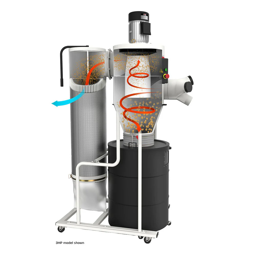 JET Cyclone Dust Collector 3 HP - Image 3