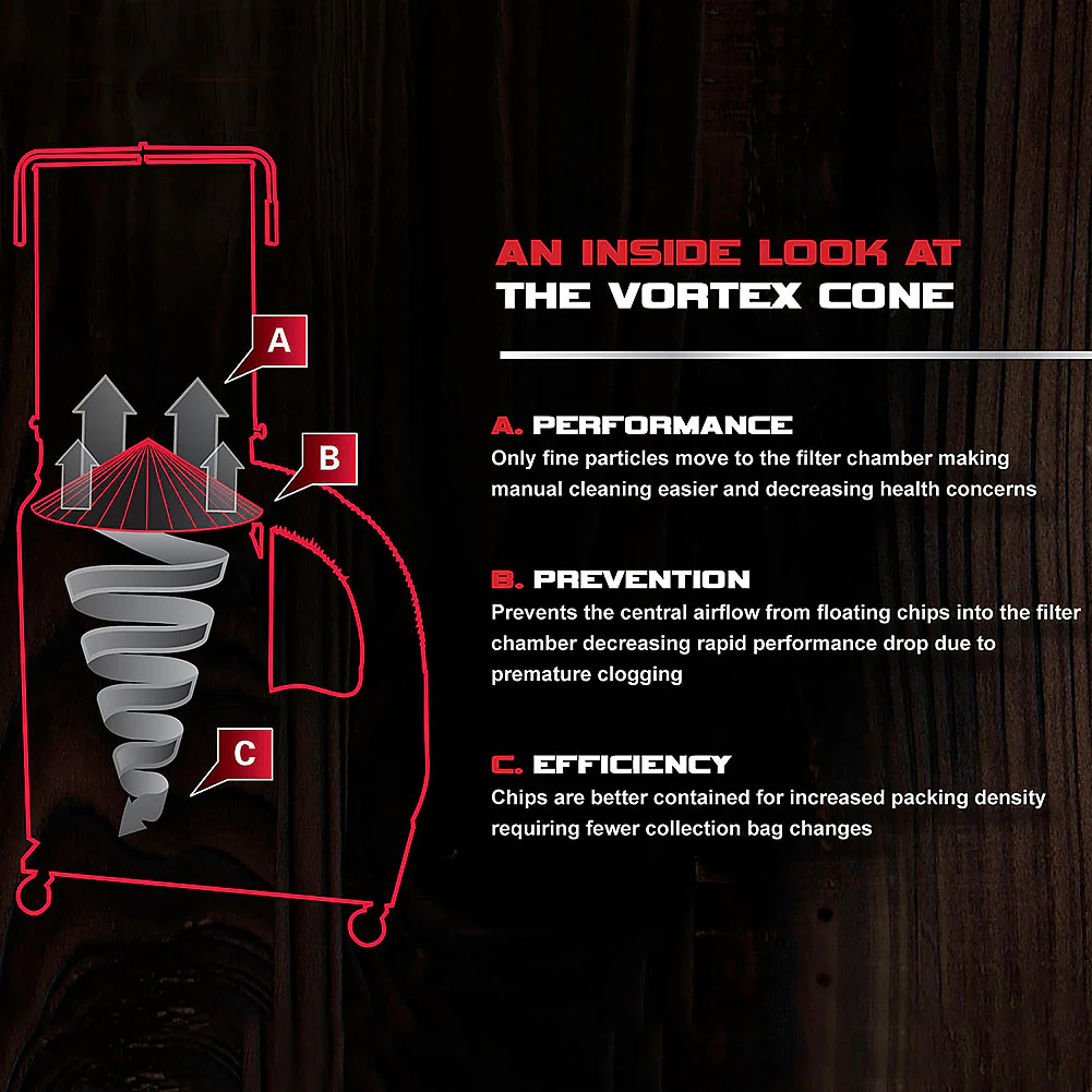 JET Vortex Dust Collector 2 HP DC-1200VX-CK1 - Image 3
