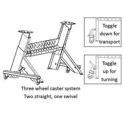 Robust Universal Lathe Stand Single End Wheel Set - Image 2